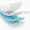 Nights 4 XXXL Sanitary Pads, Upto 0% Leaks