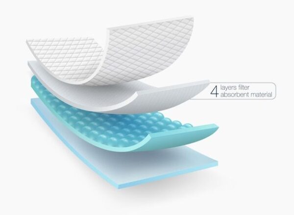 p Nights 4 XXXL Sanitary Pads, Upto 0% Leaks