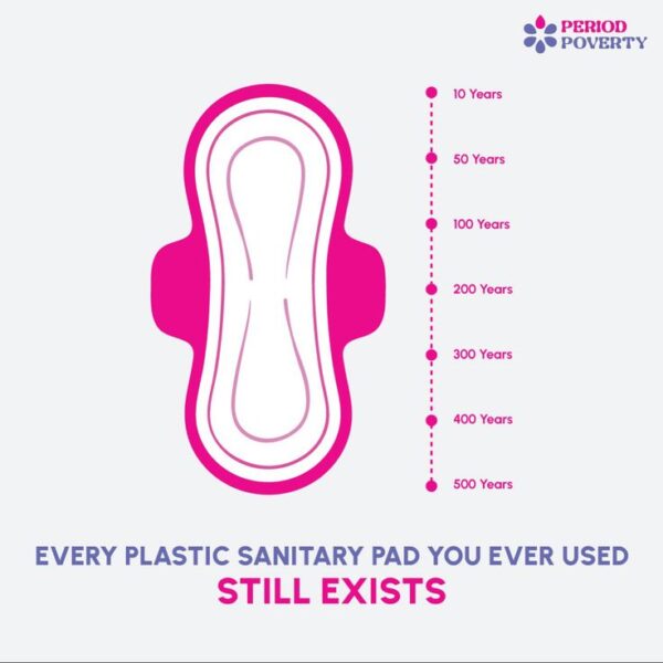 pytuy Nights 4 XXXL Sanitary Pads, Upto 0% Leaks